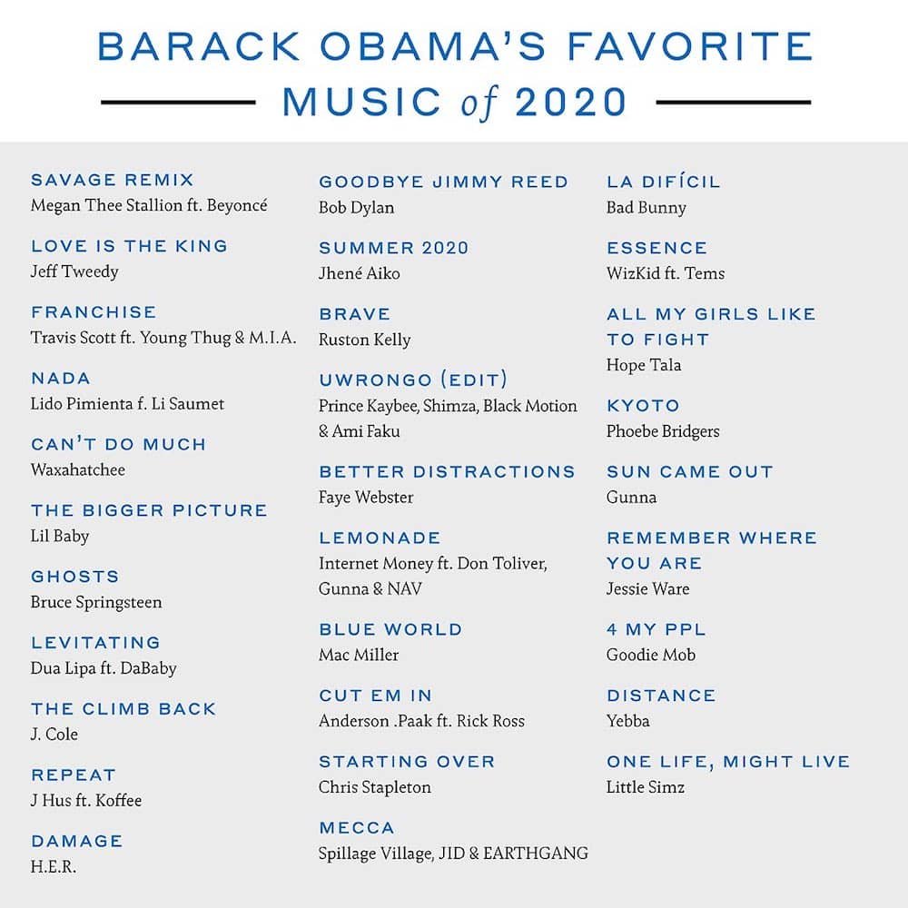 Barack Obama's Favorite Songs 2020 List