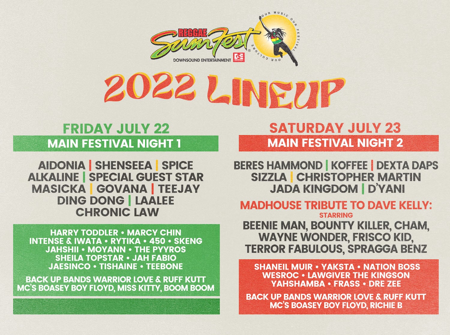 Reggae Sumfest 2022 Lineup List